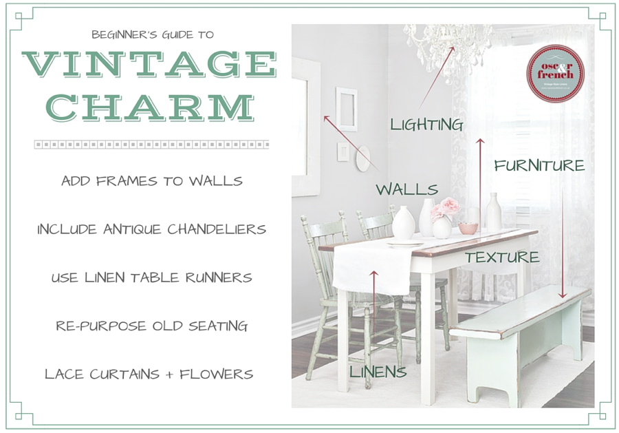 love vintage style but want to know where to start?